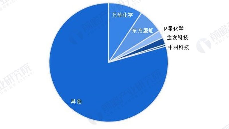 化工产品防伪标识：如何识别真伪，避免上当受骗