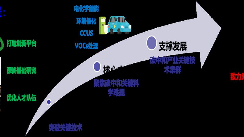 进口涂料树脂代理加盟哪家靠谱